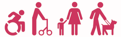 persoon in rolstoel, met rollator, volwassene met kind, persoon met hulphond