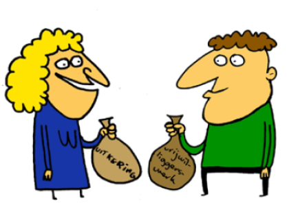 tekening wederkerigheidsprincipe