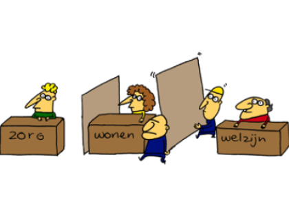 tekening ontschotting