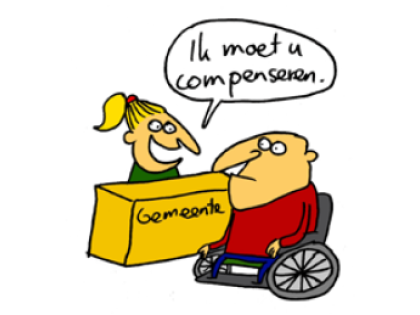 tekening compensatieplicht