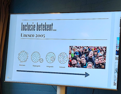 Inclusie uitgelegd met 4 cirkels exclusie, segregatie, integratie en inclusie